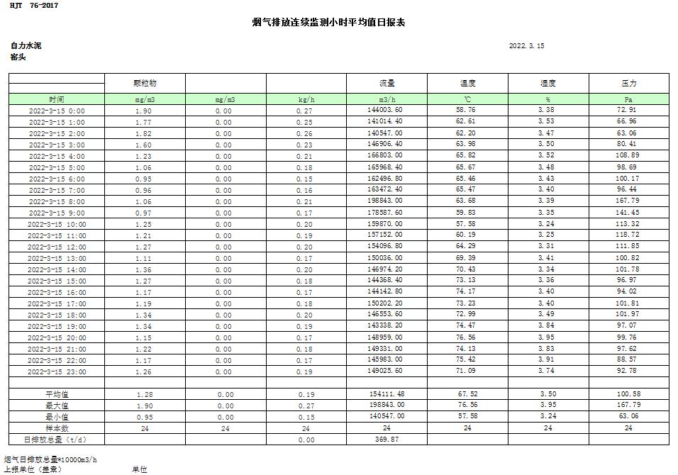 必博·(BIBO)官方网站