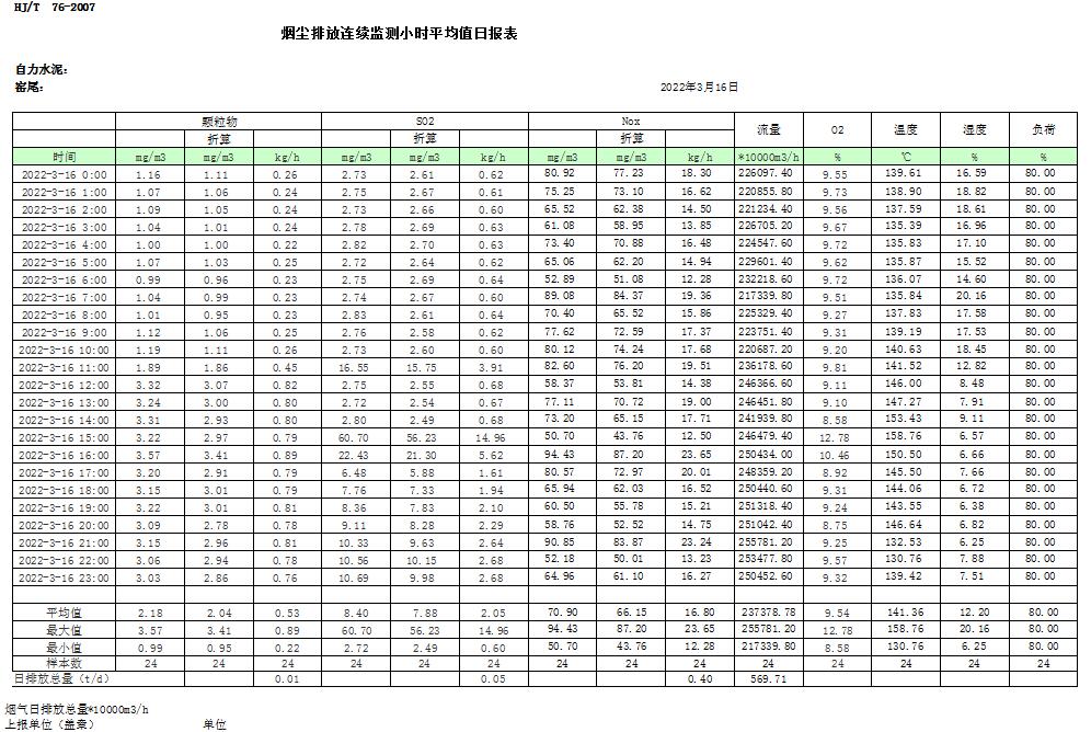 必博·(BIBO)官方网站