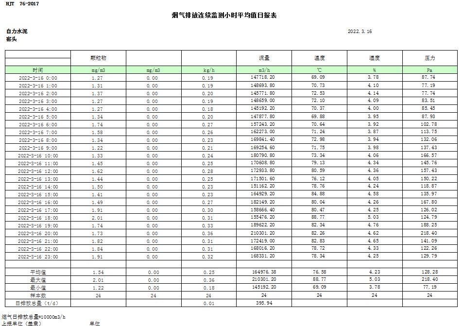 必博·(BIBO)官方网站