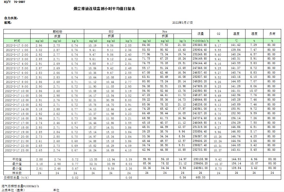 必博·(BIBO)官方网站