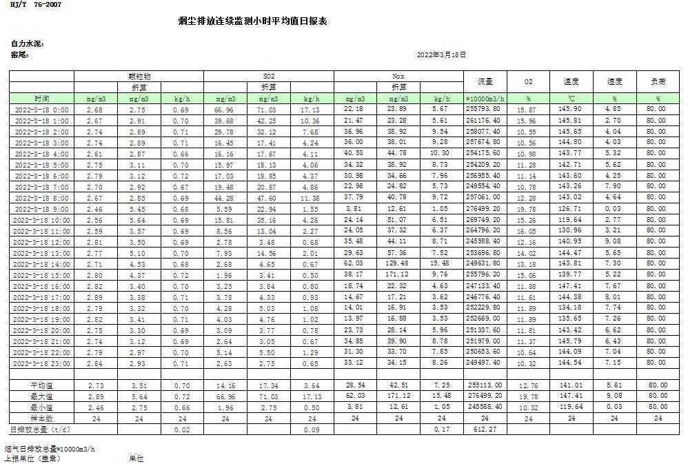 必博·(BIBO)官方网站