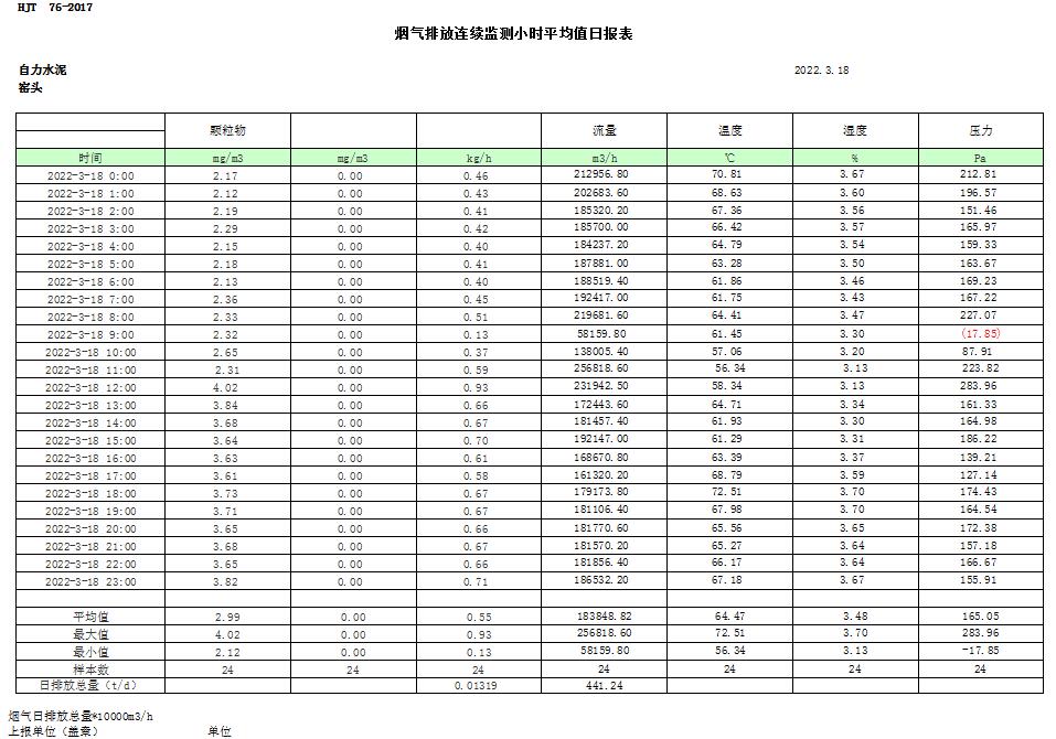 必博·(BIBO)官方网站
