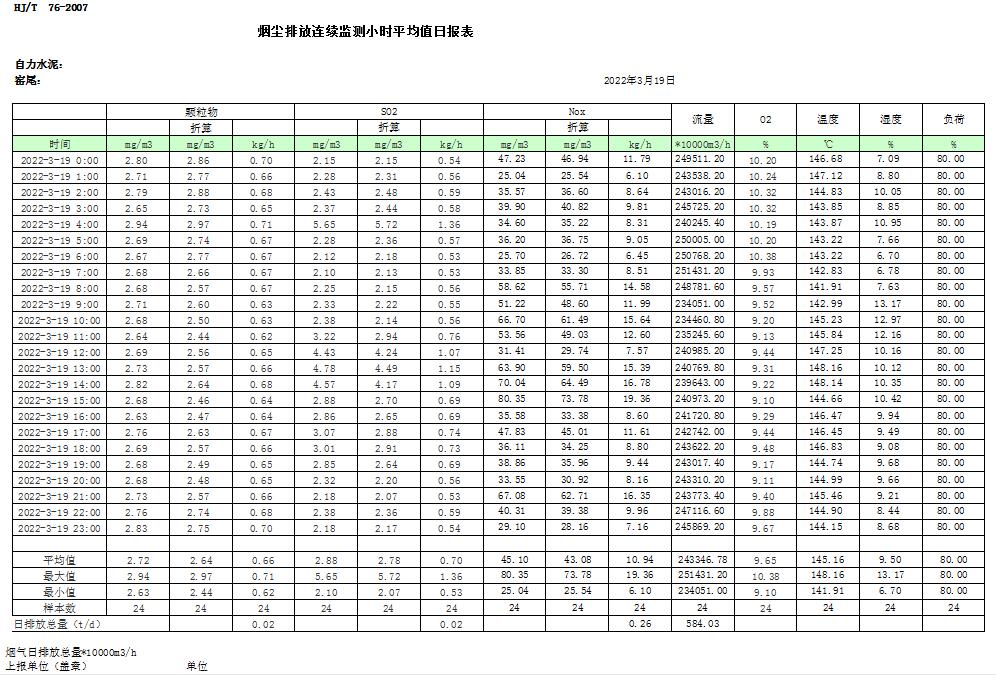必博·(BIBO)官方网站
