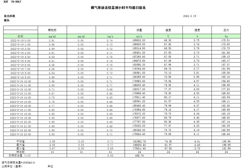 必博·(BIBO)官方网站