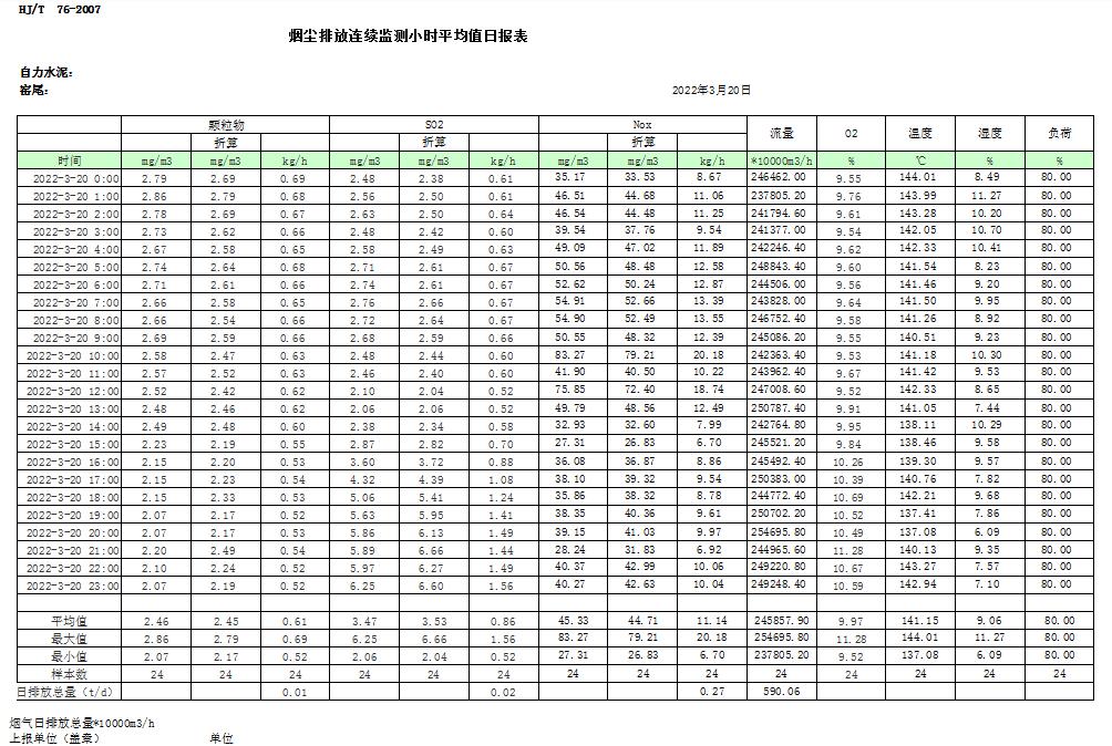 必博·(BIBO)官方网站