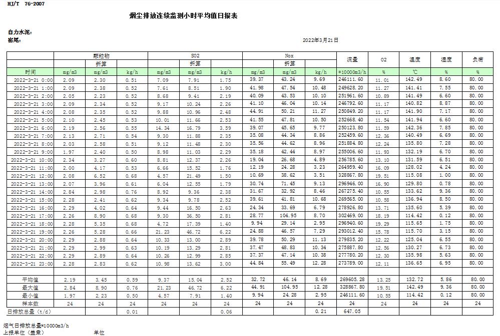 必博·(BIBO)官方网站