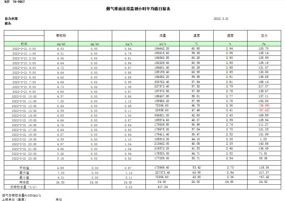 必博·(BIBO)官方网站