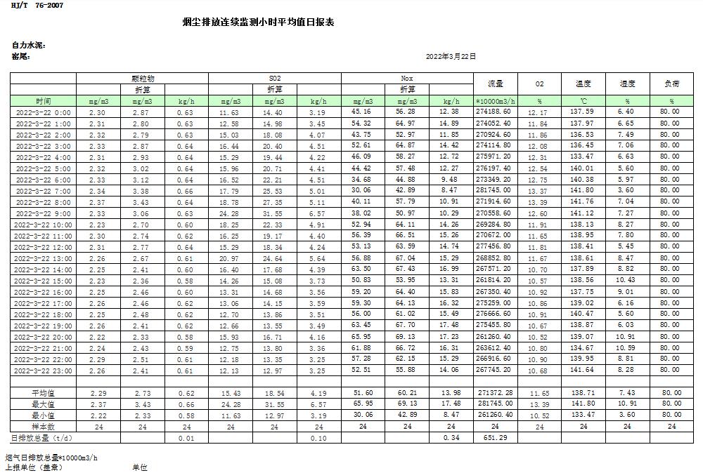 必博·(BIBO)官方网站