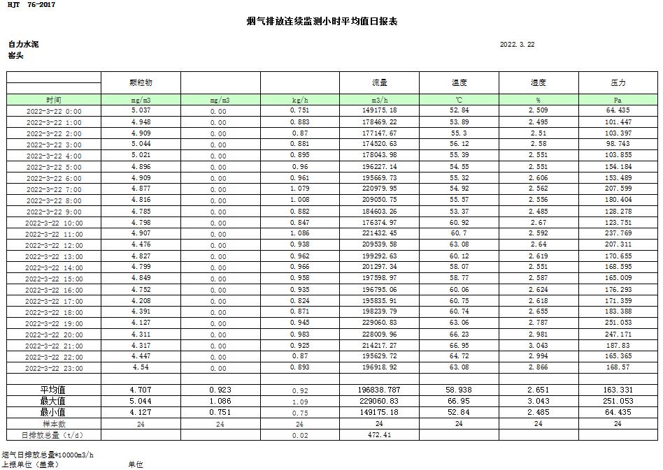 必博·(BIBO)官方网站