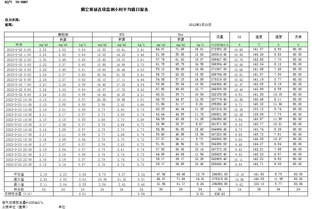 必博·(BIBO)官方网站