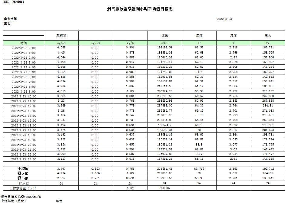 必博·(BIBO)官方网站