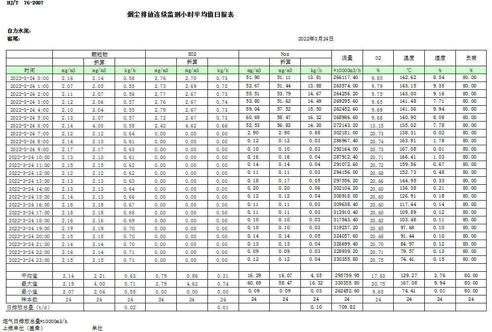 必博·(BIBO)官方网站
