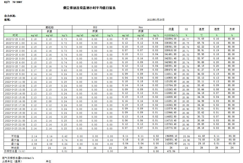 必博·(BIBO)官方网站