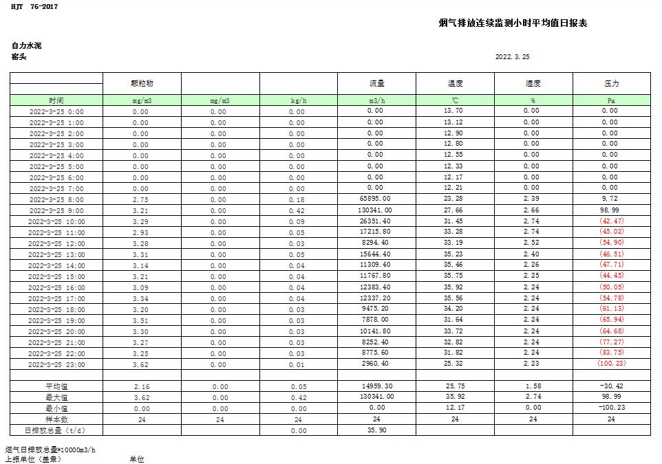 必博·(BIBO)官方网站