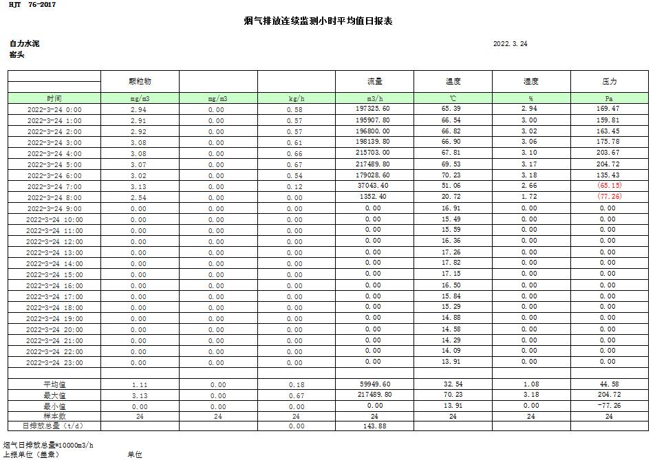 必博·(BIBO)官方网站