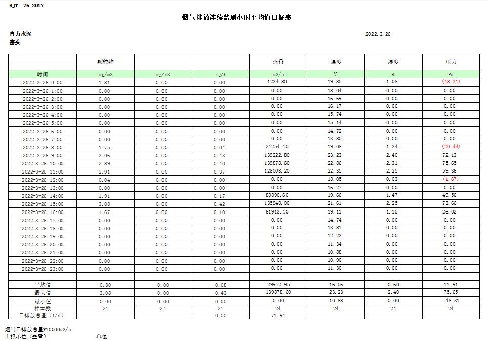 必博·(BIBO)官方网站
