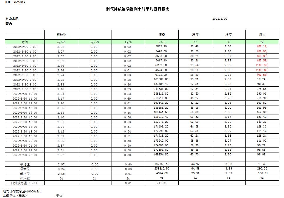 必博·(BIBO)官方网站
