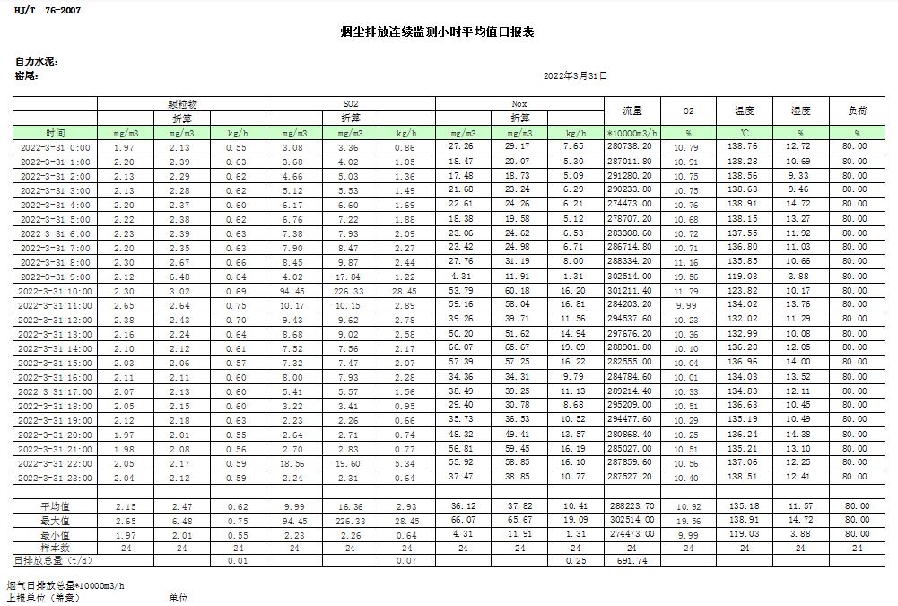 必博·(BIBO)官方网站