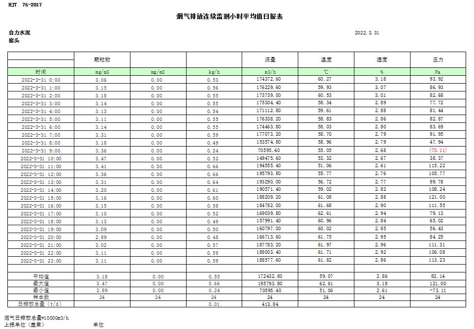 必博·(BIBO)官方网站