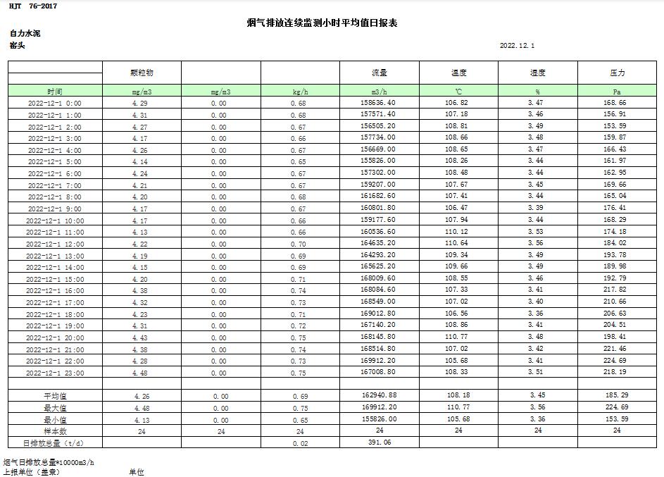 必博·(BIBO)官方网站