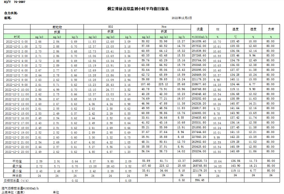 必博·(BIBO)官方网站