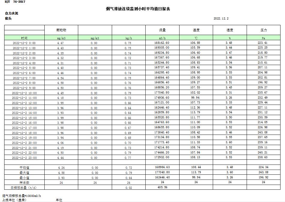 必博·(BIBO)官方网站