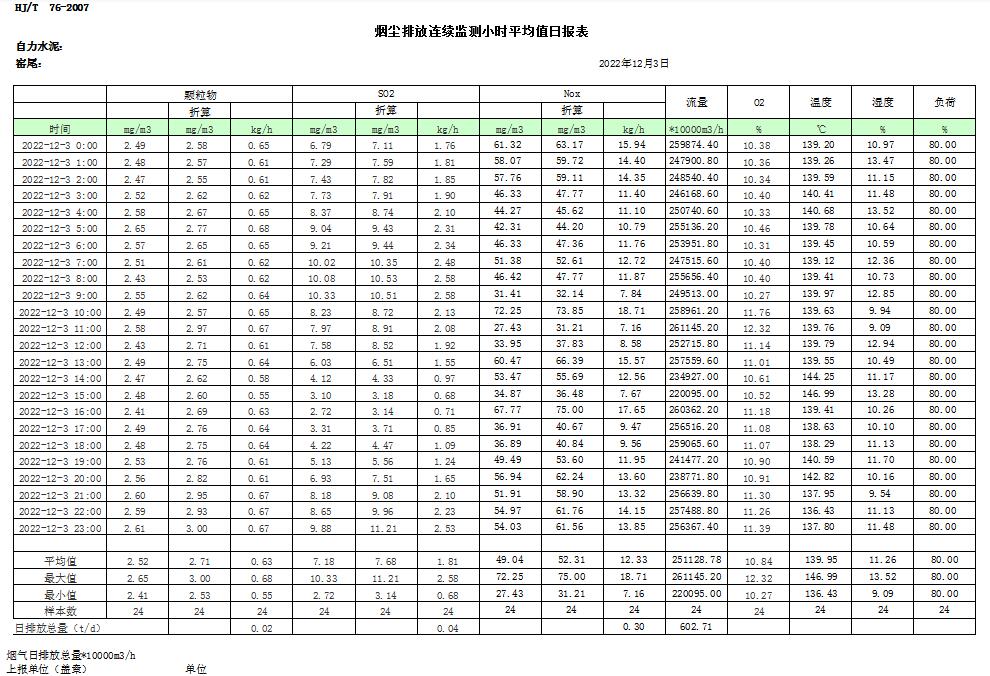 必博·(BIBO)官方网站