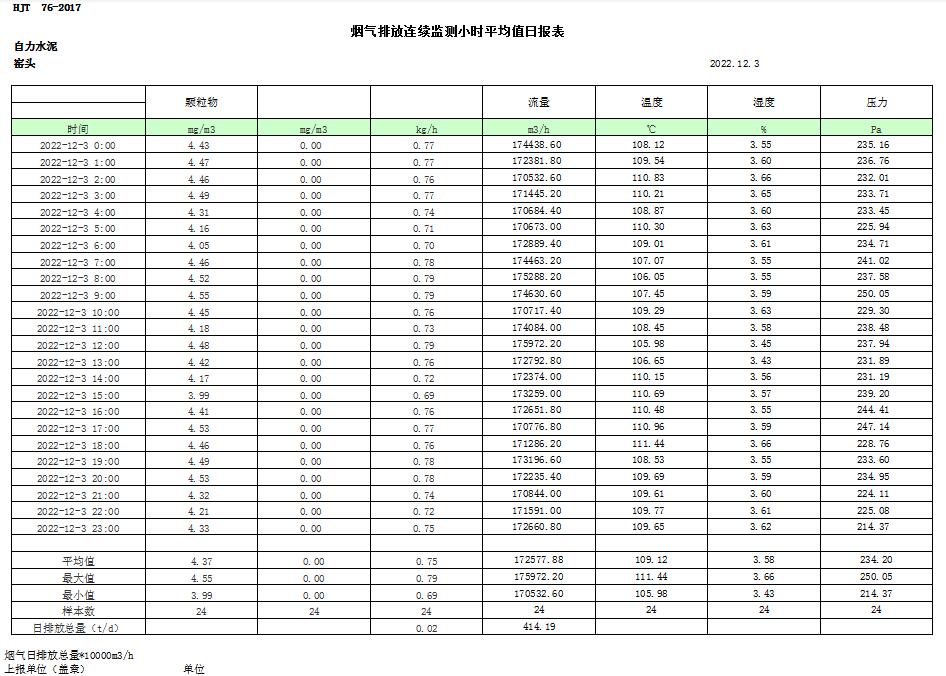 必博·(BIBO)官方网站