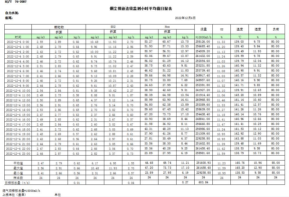 必博·(BIBO)官方网站