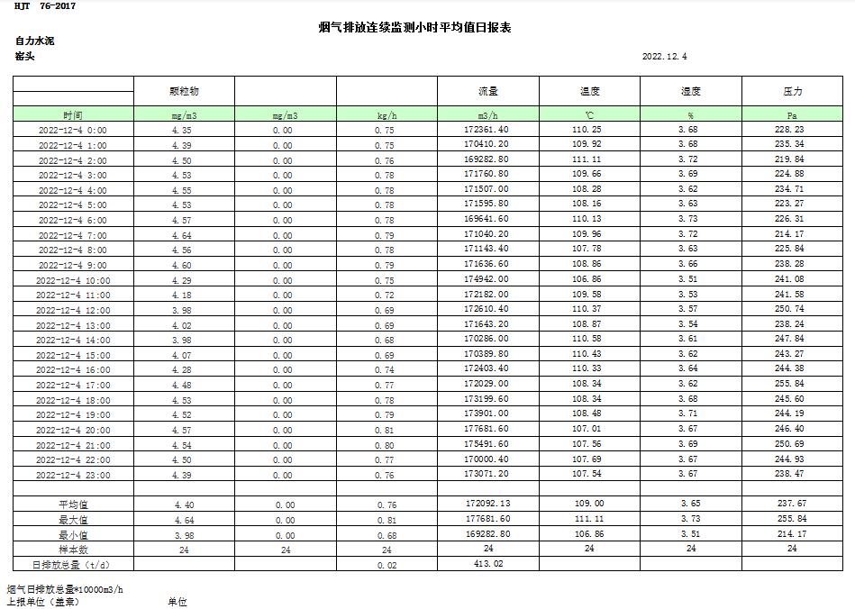 必博·(BIBO)官方网站