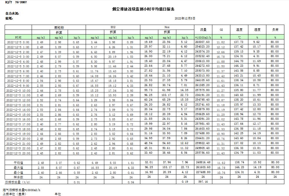 必博·(BIBO)官方网站