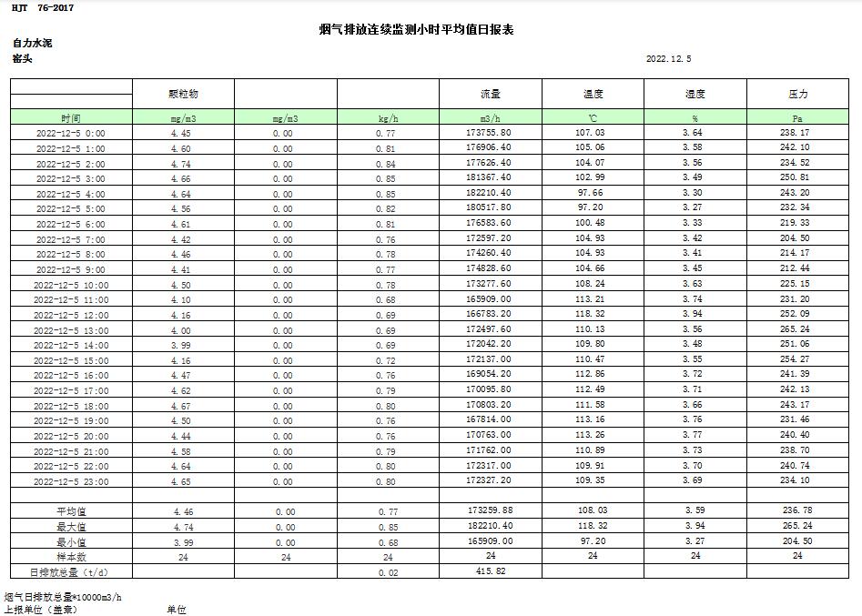 必博·(BIBO)官方网站