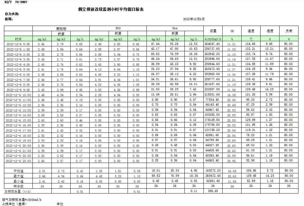 必博·(BIBO)官方网站