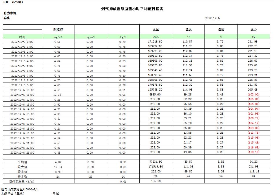 必博·(BIBO)官方网站