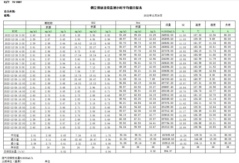 必博·(BIBO)官方网站