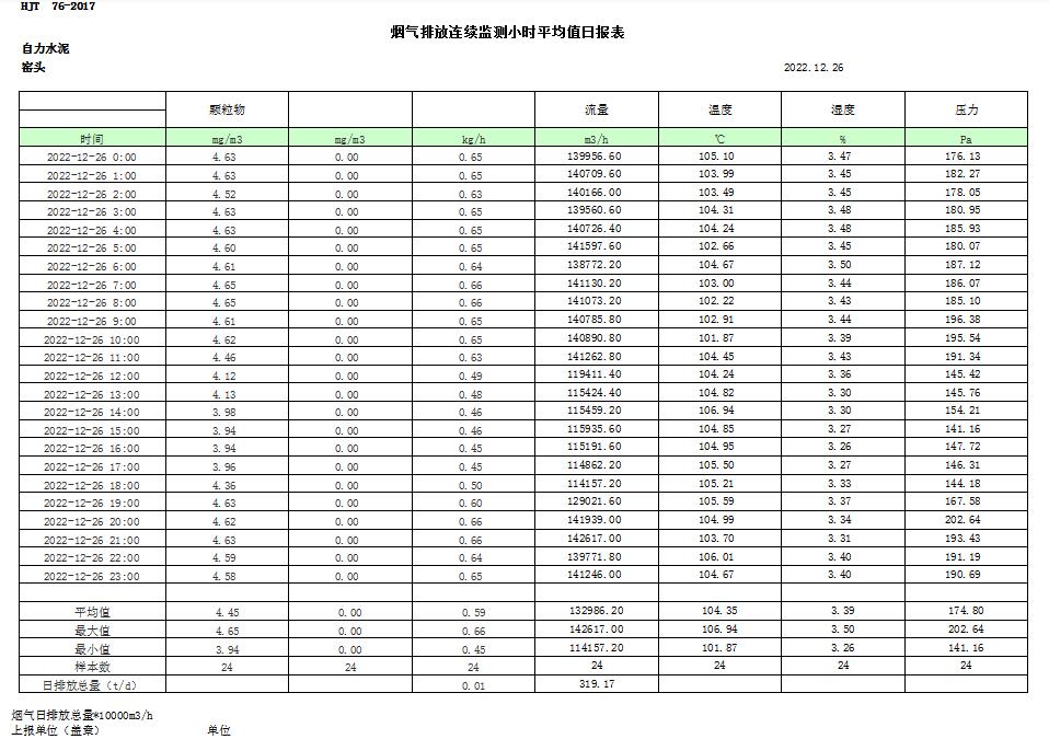 必博·(BIBO)官方网站