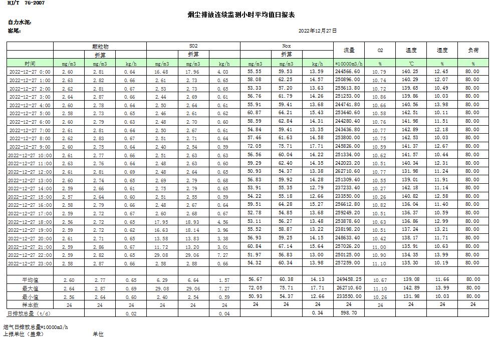 必博·(BIBO)官方网站