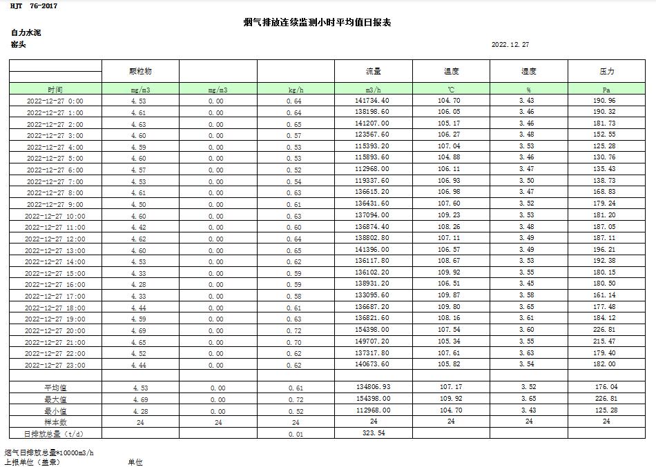 必博·(BIBO)官方网站