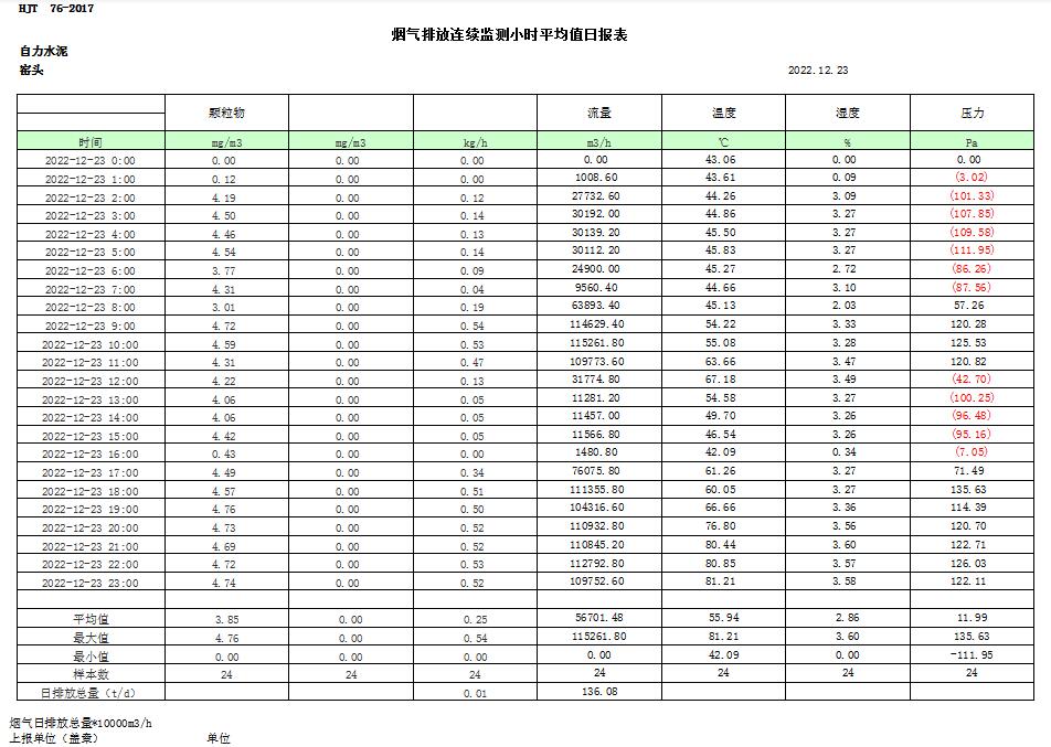 必博·(BIBO)官方网站