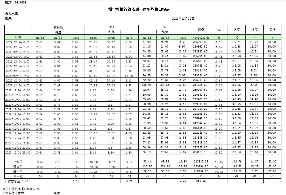 必博·(BIBO)官方网站