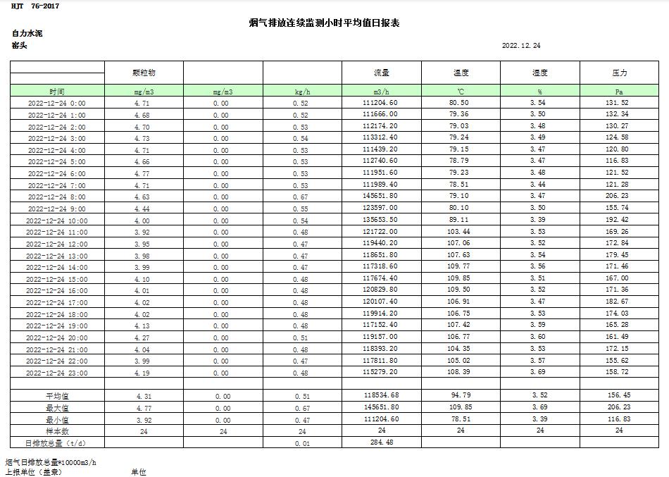 必博·(BIBO)官方网站