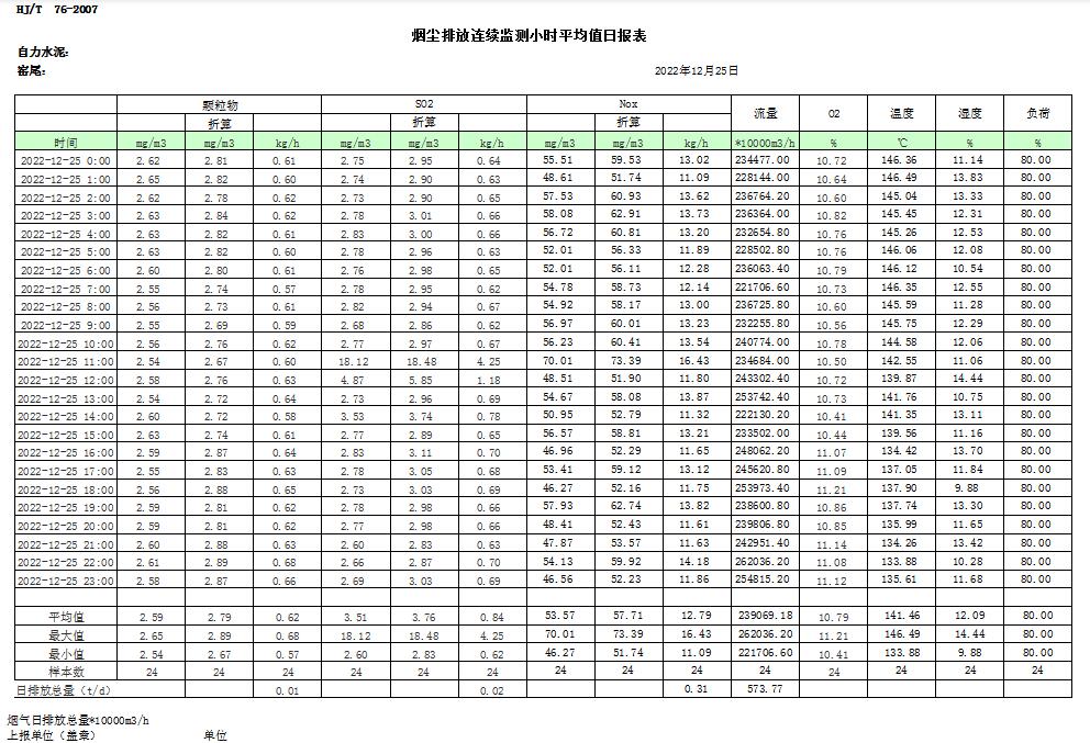 必博·(BIBO)官方网站