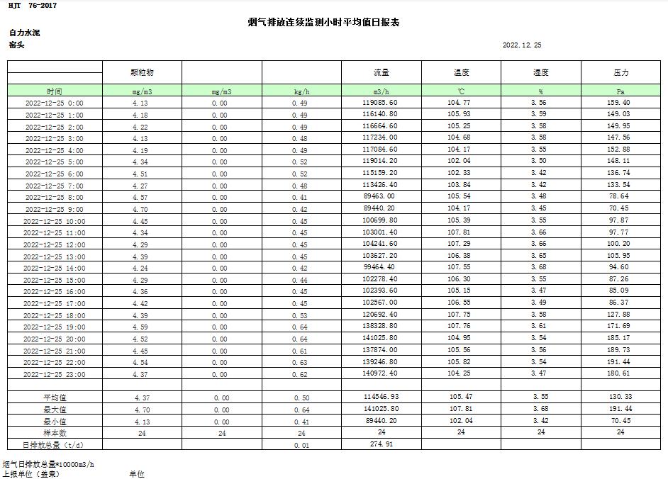 必博·(BIBO)官方网站