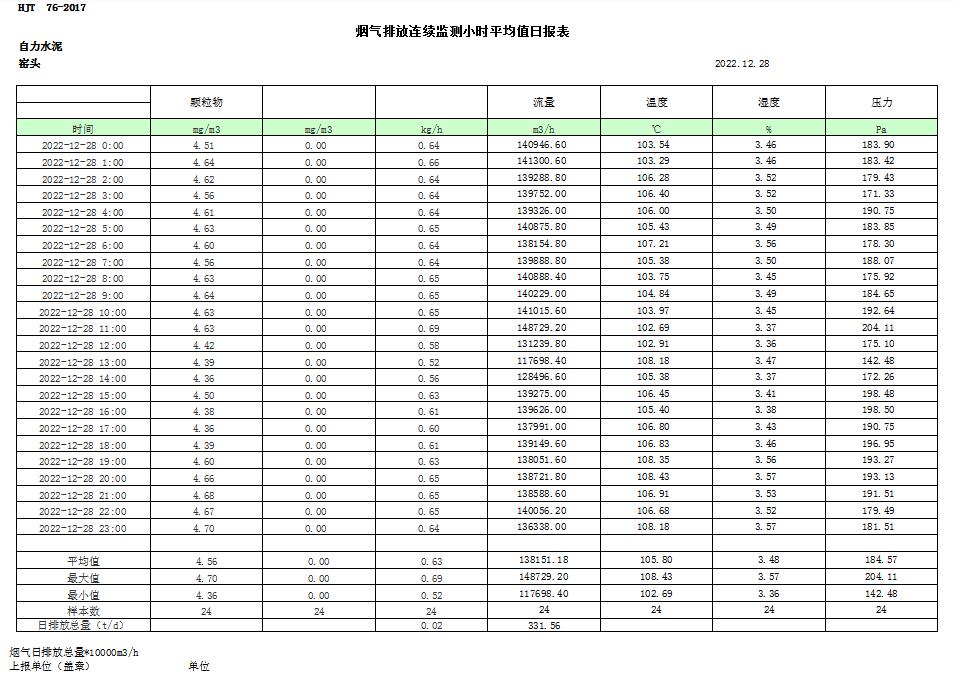 必博·(BIBO)官方网站