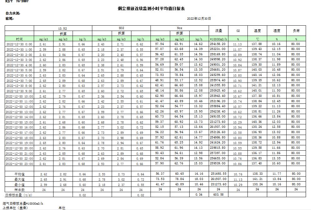 必博·(BIBO)官方网站