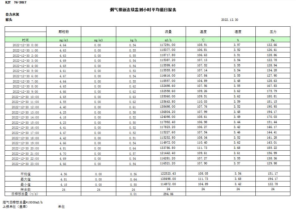 必博·(BIBO)官方网站