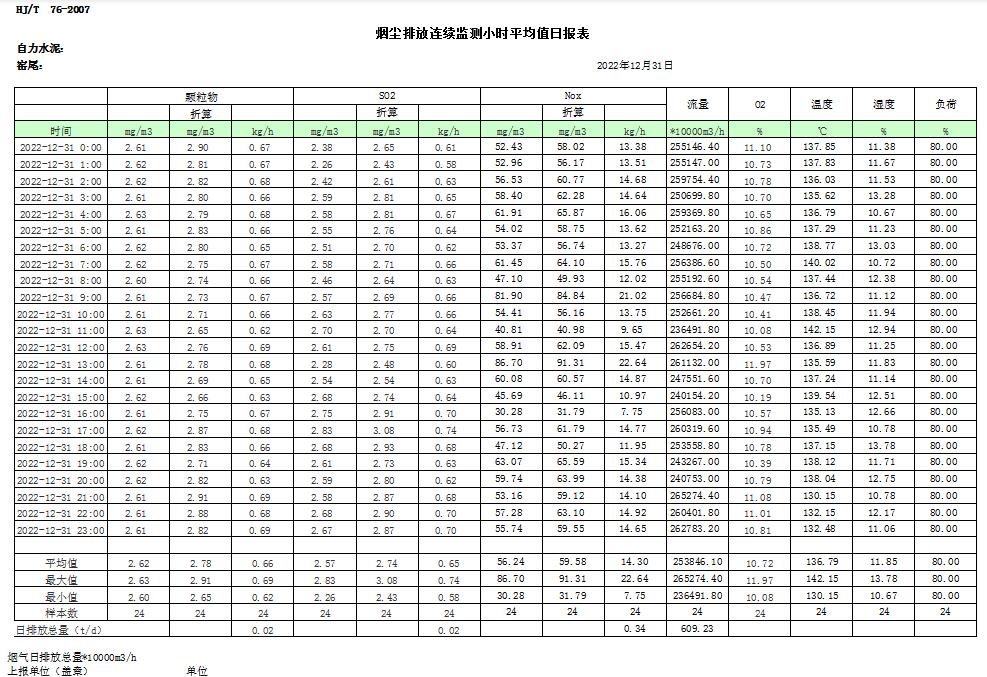 必博·(BIBO)官方网站