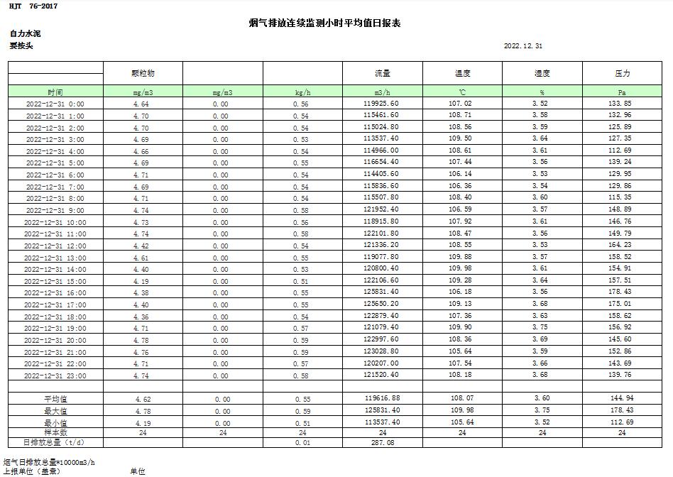 必博·(BIBO)官方网站