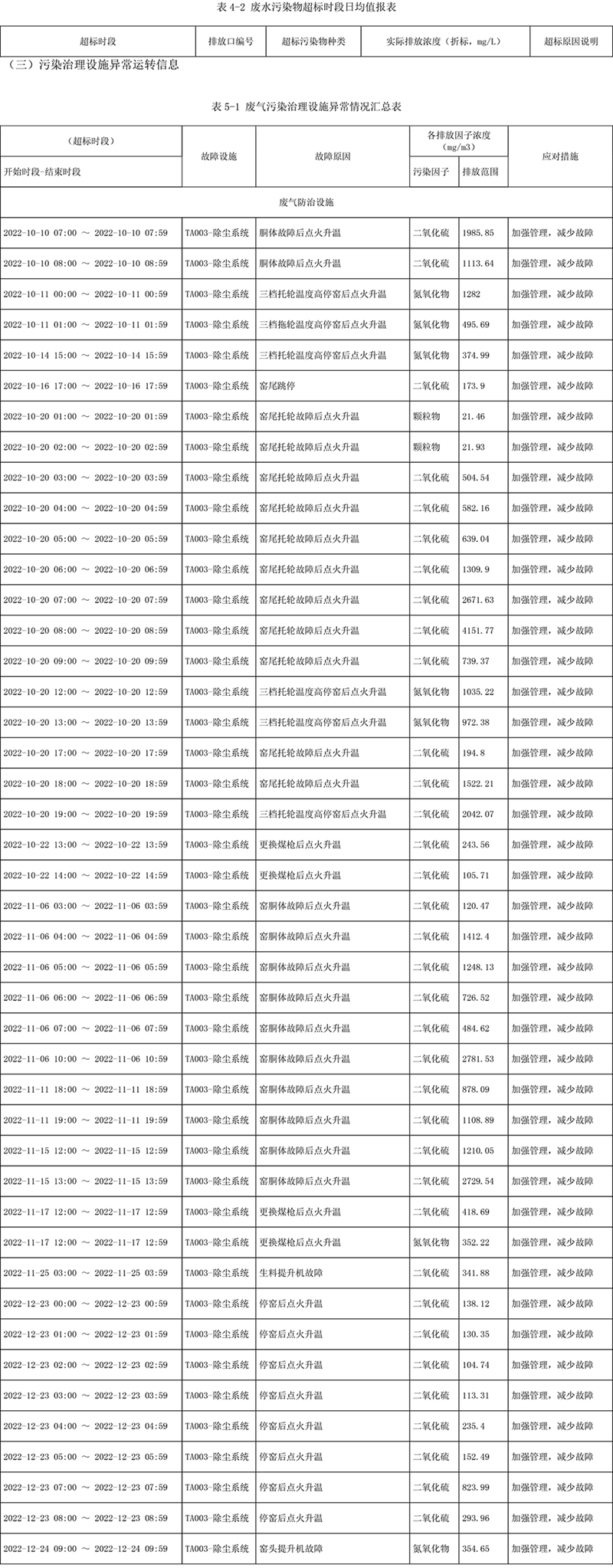 必博·(BIBO)官方网站