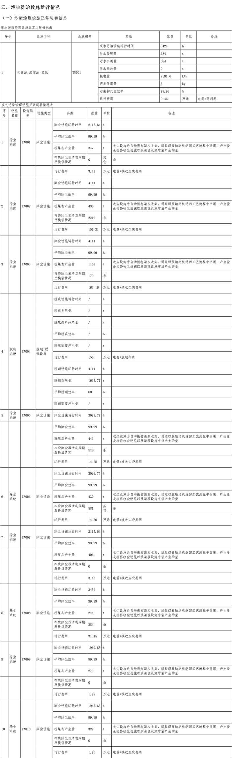 必博·(BIBO)官方网站